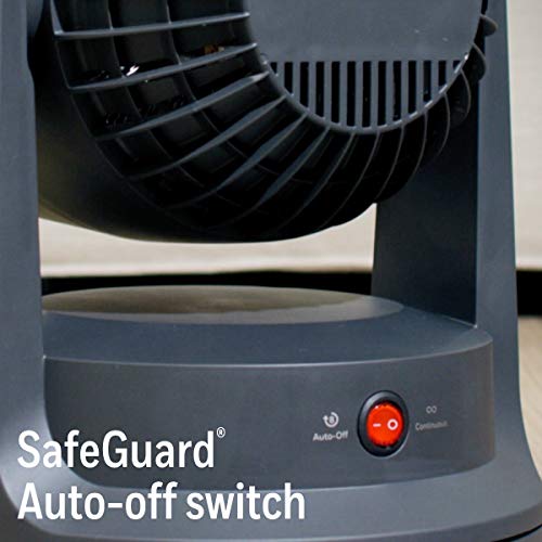 Honeywell Turbo Force Power Heater + Fan Space Heater with WideArea