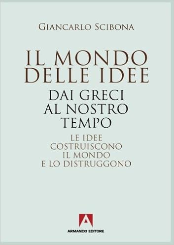 Customers Also Bought Items By