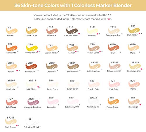 ohuhu skin tone