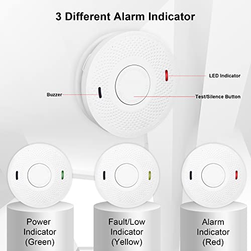 10Year Battery Fire Alarm Smoke and Carbon Monoxide Detector, Listed
