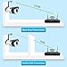Wireless Security Camera System, Hi-Tech 4CH 1080p NVR with (4) Bullet Cameras with Night Vision, Motion Detection, iOS Android App Remote Access