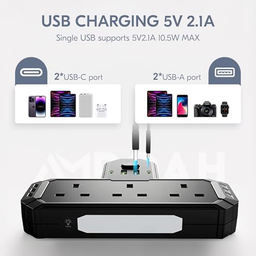 AMROAH Multi Socket 7 in 1 with Night Light, Universal Multi Plug Socket with 3 AC Outlets UK/UAE, Wall Mount Multi Plug with USB Ports, 2 USB A 2 USB C for Home Office Travel