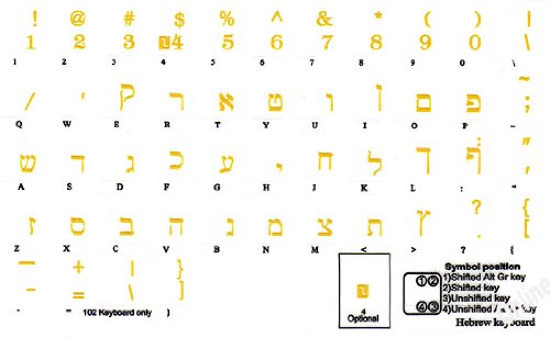 HEBREW KEYBOARD STICKERS TRANSPARENT YELLOW LETTERS FOR ANY LAPTOP COMPUTER PC DESKTOP NOTEBOOK