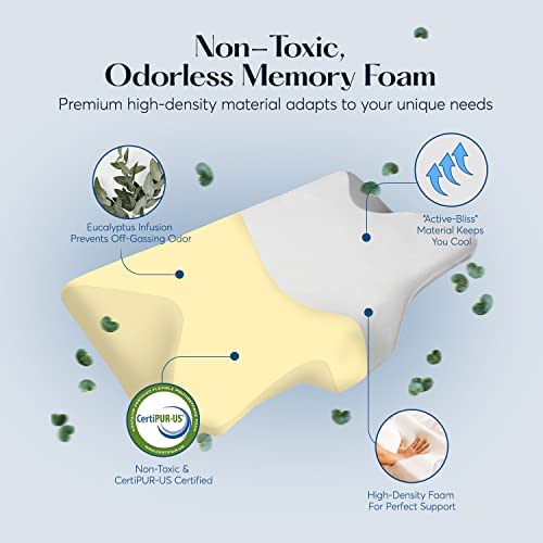 Sutera Dream Deep Memory Foam Pillow for Sleeping, Cervical Pillow