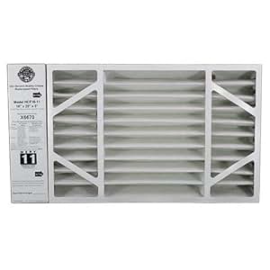 What Are Standard Furnace Filter Sizes What Are Standard Furnace Filter Sizes