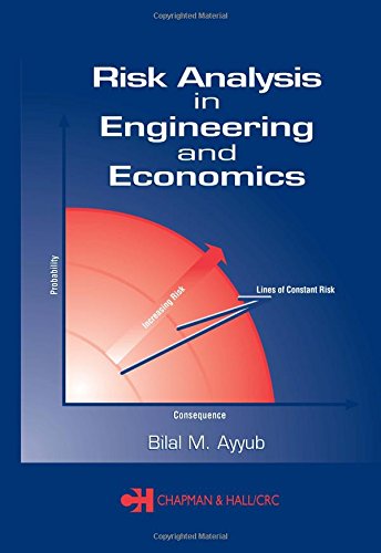 Risk Analysis in Engineering and Economics