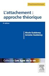 L' attachement, approche théorique