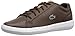 Lacoste Men’s Avantor Sneakers