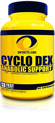 Infinite Labs Estrogen Support-Servings