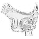Respironics Amara View Face Mask Frame