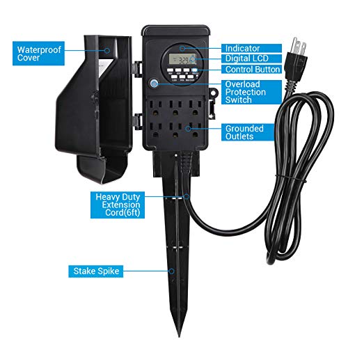 1 DEWENWILS+Waterproof+Grounded+Extension+Christmas