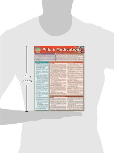 Pills & Medication (Quick Study Health) - Thumbnail 2