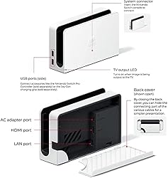 2022 Latest Model Switch OLED Display with White