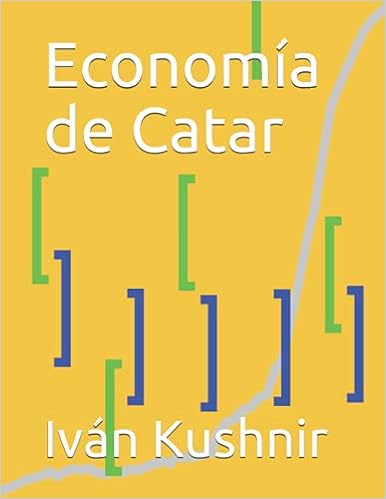 Economía de Catar