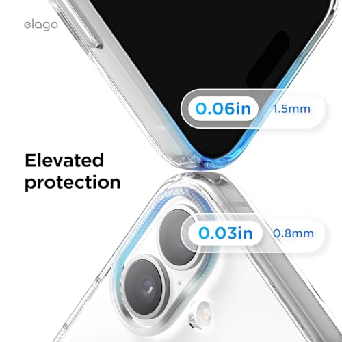 elago Funda Magnética Híbrida Transparente para iPhone 17 6,3'' - Compatible con MagSafe, Tecnología PC+TPU, Cristal Claro, Funda Protectora Antigolpes, Perfil Delgado (Clear)