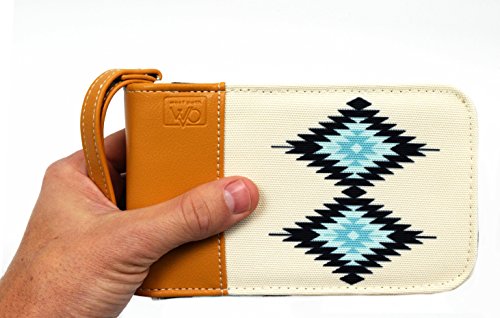 Surf Kit - A Great Surfer Gift & Surf Accessory that Holds your Sticky Bumps Wax, Organic Sunscreen Face Stick, All Natural Lip Balm, and Wax Scraper! All in a Stylish Navajo Design Surf Wax Holder!