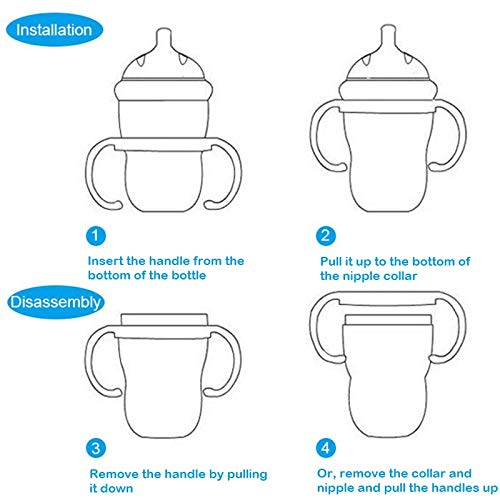 Sippy Cup Soft Spout Transitional Nipple Kit for Comotomo Baby Bottles, 5 oz and 8 oz