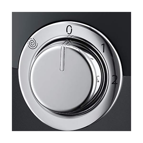 Russell-Hobbs-24722-Desire-Jug-Blender-15-Litre-Smoothie-Maker-and-Soup-Liquidiser-Matte-Black-650-W Russell Hobbs 24722 Desire Jug Blender, 1.5 Litre Smoothie Maker and Soup Liquidiser, Matte Black, 650 W