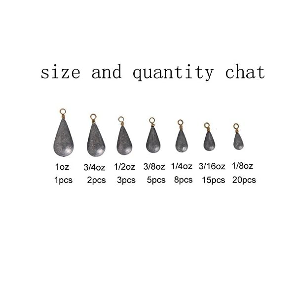 Shaddock-Fishing-54pcsbox-Assorted-BellBass-Casting-Sinker-Weight-Kits-Saltwater-Fishing-Weights-Total-13OZ-in-A-Handy-Box