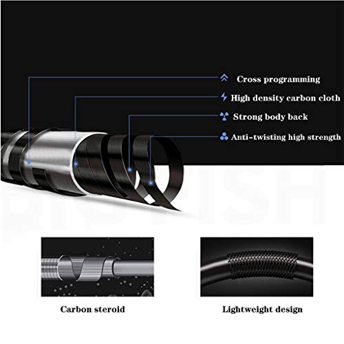 JIE KE Angelausrüstung Tragbare Teleskop-Angelrute-Pole Faltende Carbon Silberfisch Licht und resistente Angelruten – Bild 7