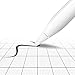 KeyEntre Replacement Tip Compatible with Apple Pencil, [2-Pack] Nib Replacement 2 PCS Nib Cover Compatible with iPad Pro 10.5 inch 12.9 inch 9.7 inch Apple Pencil 1/2 Apple Pencil Accessories, White
