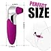 USB Electric Toy for Women Quiet Powerful Strong Suction with Silicone 12 Multispeed Wireless Remote Viberate Toys Mini Bullet Vibrant Toy for Women (Color : Purple)