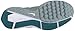 Nike Women's Zoom Winflo 5 Running Shoe