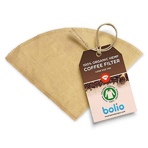 Bolio Organic Hemp Reusable Coffee Filter (1, No.2 Cone) Pricepulse