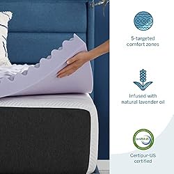 Lucid 3 Inch Mattress Topper Twin – Memory Foam