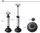 Thrink Drain Buster Plunger | Toilet Sink Shower Pipe Clog Sucker Unblocker view 7
