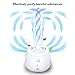 TEC.BEAN USB Portable Ionic Air Purifier, Ozone Freshener Remove Cigarette Smoke, Odor Smell, Bacteria, Mini Air Cleaner for for Small Bedroom, Pets Room, Refrigerator, Car, Traveling