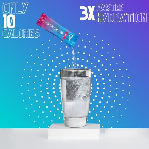 NatureWorks HydroMATE Electrolytes Powder Drink Mix Packets Hydration