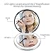 Led Compact Mirror [2019 Newest] Lighted Travel Makeup Mirror Rechargeable Led Purse Mirror Portable with Lights 1X 2X Magnification, Low/Middle/High Brightness Adjustable (Round, Black)