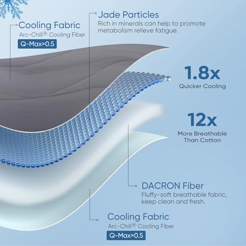 Elegear Revolutionary Cooling Comforter Queen Absorb Body Heat to Keep Cool, Cooling Blanket for Hot Sleepers Japanese Arc-Chill 3.0 Cool Tech Fabric Summer Comforter Hypo-Allergenic Cool Quilt - Gray