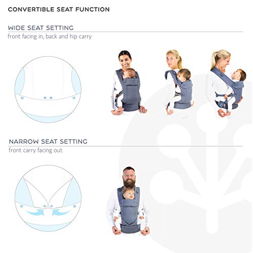 Beco Gemini Baby Carrier - All Positions Performance (Scribble Too)
