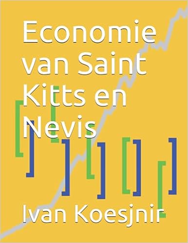 Economie van Saint Kitts en Nevis