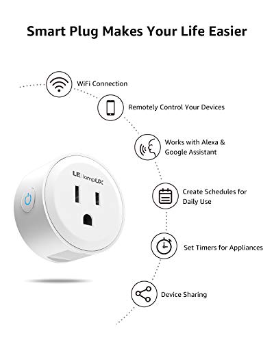 Smart Plug, WiFi Smart Socket, WiFi Outlet Works with Alexa & Google Assistant, Remote Control Your Appliances with App… - Image 2