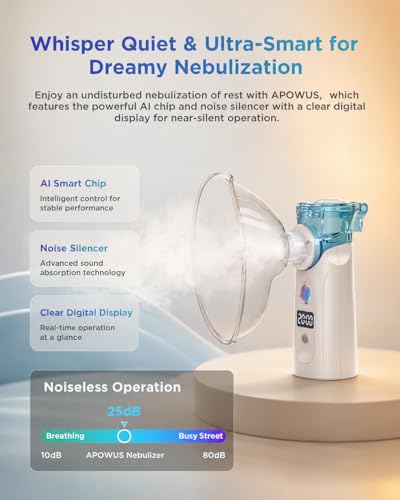 Rechargeable Portable Nebulizer with Adjustable Mist Rate, Low Noise Handheld Design, Lightweight and Easy to Use for Pets Home and Travel