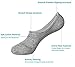 Womens No Show Socks, Low Cut Flat Boat Liner Non Slip Short Cotton Socks 6 Pair Black+Grey+White