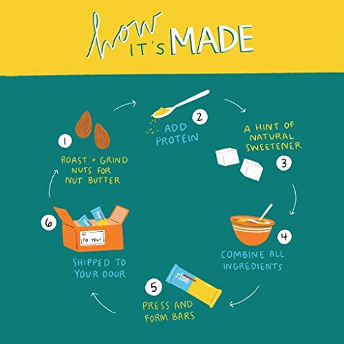 Rise Whey Protein Bars Almond Honey Healthy Breakfast Bar & Protein