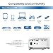 Epson Home Cinema 2150, Wireless, Full HD, 1080p, 2,500 lumens color brightness (color light output), 2,500 lumens white brightness (white light output), 2x HDMI (1 MHL), 3LCD projector (Renewed)