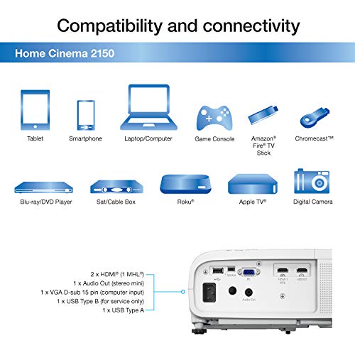 2 Epson+Cinema+Wireless+Miracast+projector