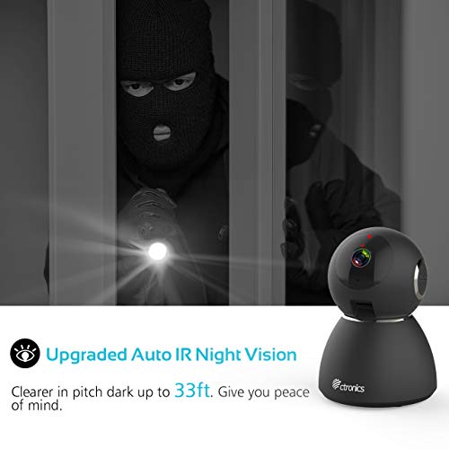 5 Security+Ctronics+Detection+355%25C2%25B0Angle+Surveillance