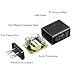 Mini USB AC Adapter Wall Charger Compatible Garmin Nuvi Drive 50 40lm 50lm 52 60 255w 265w 550 620 1300 1350 2577lmt 2599lmt 2597lmt 2589lmt 2597lmt 2599lmt 2597lmt 2689lmt Traffic Built in GPS