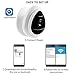 NexGadget Security Mini IP Camera, Baby Monitor Home Surveillance System, Wireless Security Camera With Built In Microphone, One Way Audio, Day Vision only, Motion Detection, Indoor WiFi Camera, White