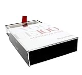 Image de Vogue Postcard Box
