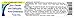 Zinc and Salicylic Acid Ointment (Lassar's Paste) 25g/0.9 Oz