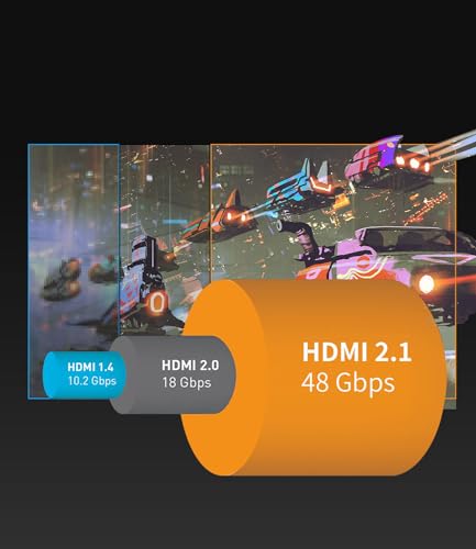 Sniokco 10K 8K 4K HDMI 2.1 Cable 2M, Certified 48Gbps Ultra High Speed HDMI® Cable 0.01ms 4K 240Hz 165Hz 120Hz 8K 60Hz eARC Netflix HDCP 2.3 2.2 DTS:X HDR10+ TV Monitor Projector Roku Sky-Q PS5 X-box