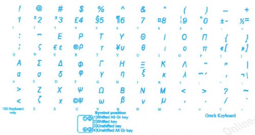 GREEK KEYBOARD STICKERS WITH TRANSPARENT BACKGROUND WITH BLUE LETTERING FOR COMPUTER LAPTOPS DESKTOP
