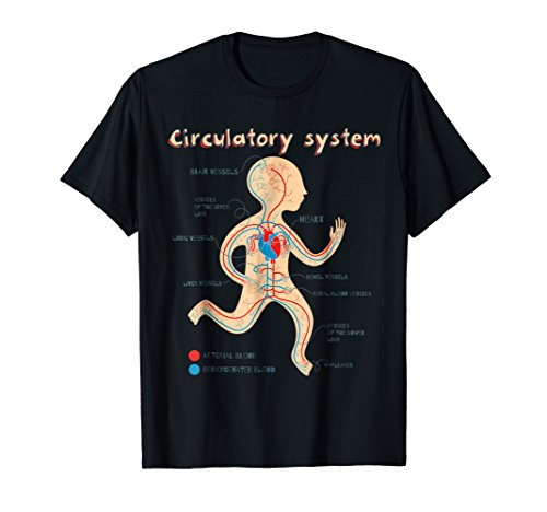 anatomy and physiologyCute anatomy tee - The circulatory system
